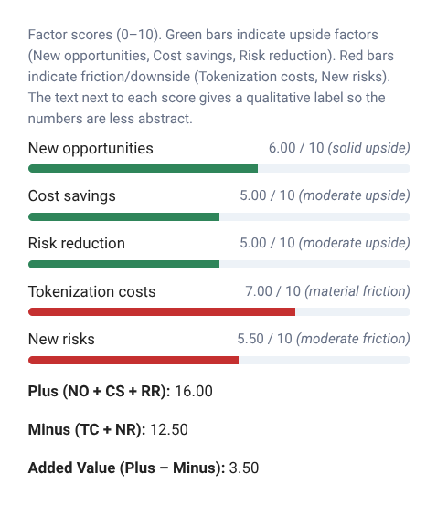 TVAC report excerpt: factor breakdown